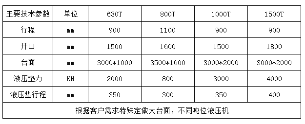 1000噸框架式液壓機(jī)